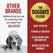 DOGDAYS Dog Deodorizing Spray - - by PRIDE+GROOM