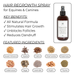 Hair Regrowth Spray for Dogs & Horses - - by The Hoof & Paw Co.