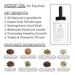 Hoof Oil for Horses - - by The Hoof & Paw Co.
