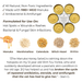 Manuka Honey Salve for Dogs, Horses & Humans - - by The Hoof & Paw Co.