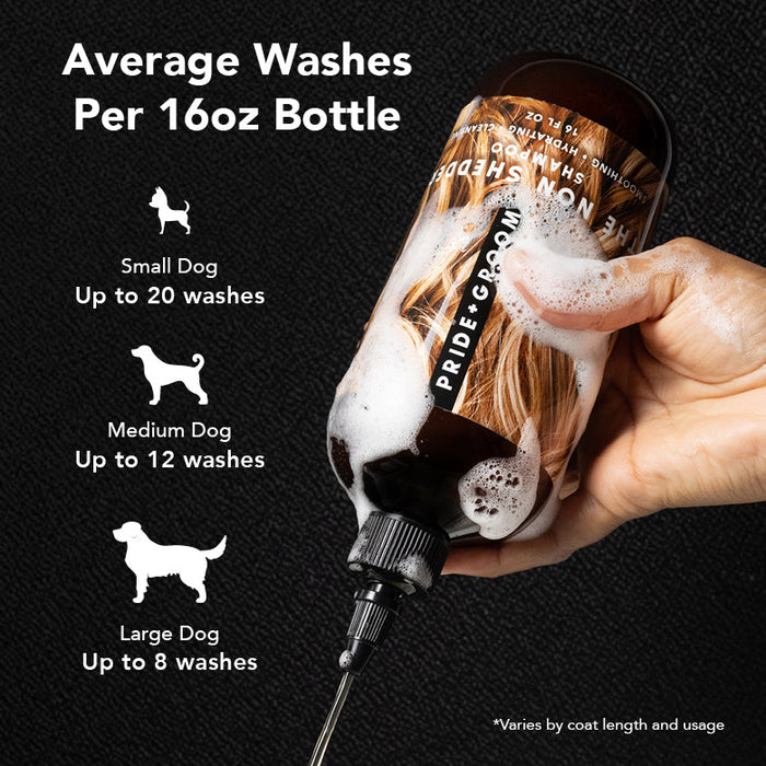 THE NON SHEDDER Dog Shampoo - - The No-Shed by PRIDE+GROOM