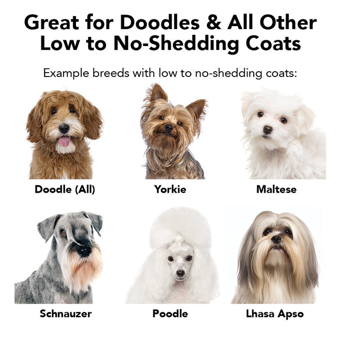 THE NON SHEDDER Dog Shampoo - - The No-Shed by PRIDE+GROOM
