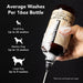 THE SENSITIVE ONE Dog Shampoo - - The Sensitive One by PRIDE+GROOM