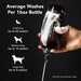THE SHEDDER Dog Shampoo - - The Shedder by PRIDE+GROOM